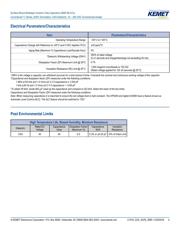 C1206C471K5GALTU 数据规格书 4