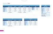 T1235T-8I datasheet.datasheet_page 3