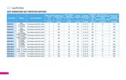 ACS108-8SA datasheet.datasheet_page 4