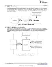 DAC7760EMC-EVM datasheet.datasheet_page 4