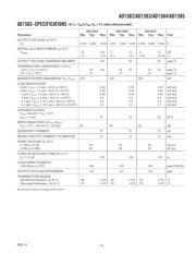 AD1584CRT-REEL7 datasheet.datasheet_page 3
