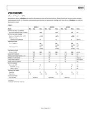 AD581LH datasheet.datasheet_page 4