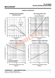 TIC116M datasheet.datasheet_page 3