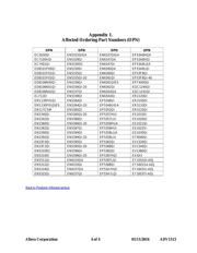 EP5358HUA datasheet.datasheet_page 4