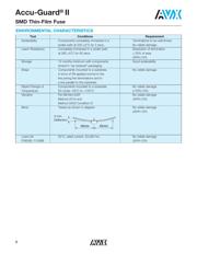 F0402E1R00FSTR datasheet.datasheet_page 2