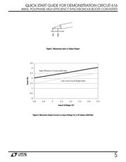 DC616B datasheet.datasheet_page 5