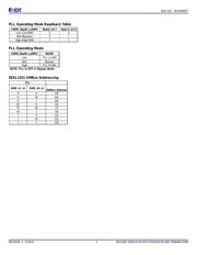 9ZXL1251AKILFT datasheet.datasheet_page 3