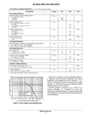 MJ15023 datasheet.datasheet_page 2