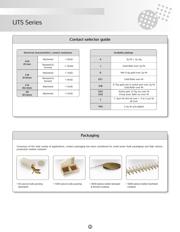 RM16M23T datasheet.datasheet_page 1