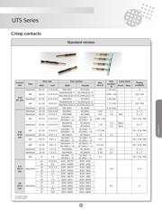 RM16M23T datasheet.datasheet_page 2