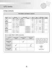 RM16M23T datasheet.datasheet_page 3