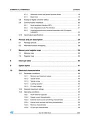 STM8AF6268TD datasheet.datasheet_page 3