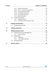 STM8AF6268TD datasheet.datasheet_page 4