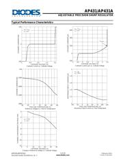 AP431SRG-7 datasheet.datasheet_page 5