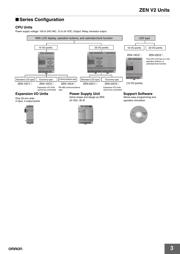 ZEN-20C1AR-A-V2 datasheet.datasheet_page 3