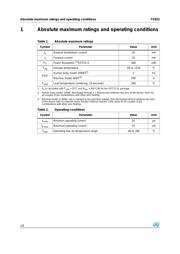 TS822 数据规格书 2