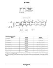 NLV14040BDR2G datasheet.datasheet_page 2