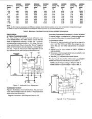 AD595 datasheet.datasheet_page 4