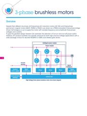 STGIPQ5C60T-HL datasheet.datasheet_page 4