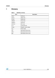 STM32L151C6T6TR datasheet.datasheet_page 3