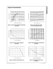 FYPF2010DNTU datasheet.datasheet_page 3