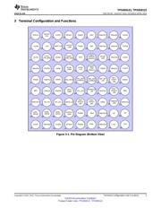 MMPF0200F0AEPR2 datasheet.datasheet_page 5