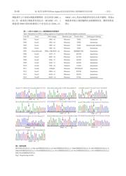 STK20C04-W45I datasheet.datasheet_page 3