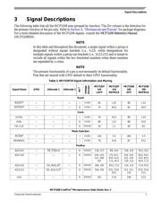MCF5208CVM166J datasheet.datasheet_page 3