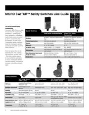 GKMD06 datasheet.datasheet_page 2