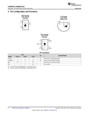 LM4040AIM3-10.0/NOPB datasheet.datasheet_page 4