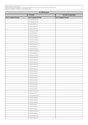 STM32F098VCH6TR datasheet.datasheet_page 2