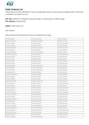 STM32F098VCH6TR datasheet.datasheet_page 5