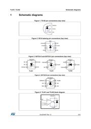 TL431ACZ datasheet.datasheet_page 3