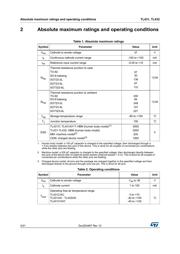 TL431AIZ datasheet.datasheet_page 4