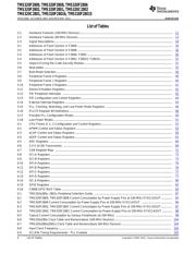 TMS320F2808ZGMS datasheet.datasheet_page 6