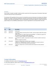 TJA1043T datasheet.datasheet_page 2