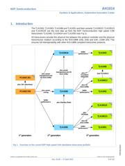 TJA1043T datasheet.datasheet_page 6