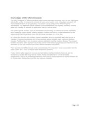 MAX16984SATI/V+ datasheet.datasheet_page 4