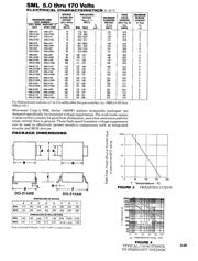 SMLJ43 数据规格书 3