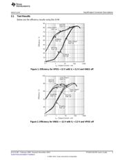 TPS65131RGE datasheet.datasheet_page 3