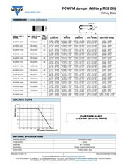 M32159B12MUL datasheet.datasheet_page 3