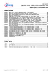BGA725L6 datasheet.datasheet_page 5
