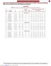 935C1W10K datasheet.datasheet_page 3