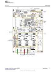 DRV3201EVM datasheet.datasheet_page 3