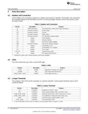 DRV3201EVM datasheet.datasheet_page 4