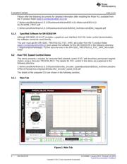 DRV3201EVM datasheet.datasheet_page 6