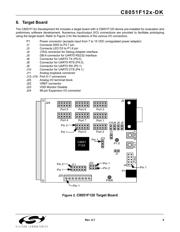 C8051F120DK-U datasheet.datasheet_page 5