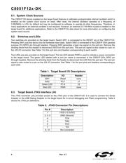 C8051F120DK-U datasheet.datasheet_page 6