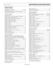 EVAL-ADUC7020MKZ datasheet.datasheet_page 3