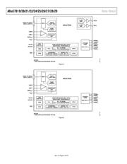 EVAL-ADUC7020MKZ datasheet.datasheet_page 6